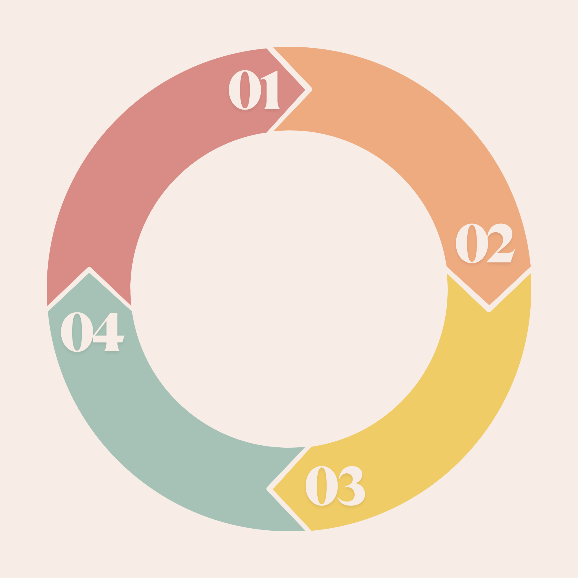 Modelo de integración de Pensamiento Computacional y Programación en la Formación Inicial Docente C002